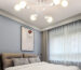 chandelier led light bulbs