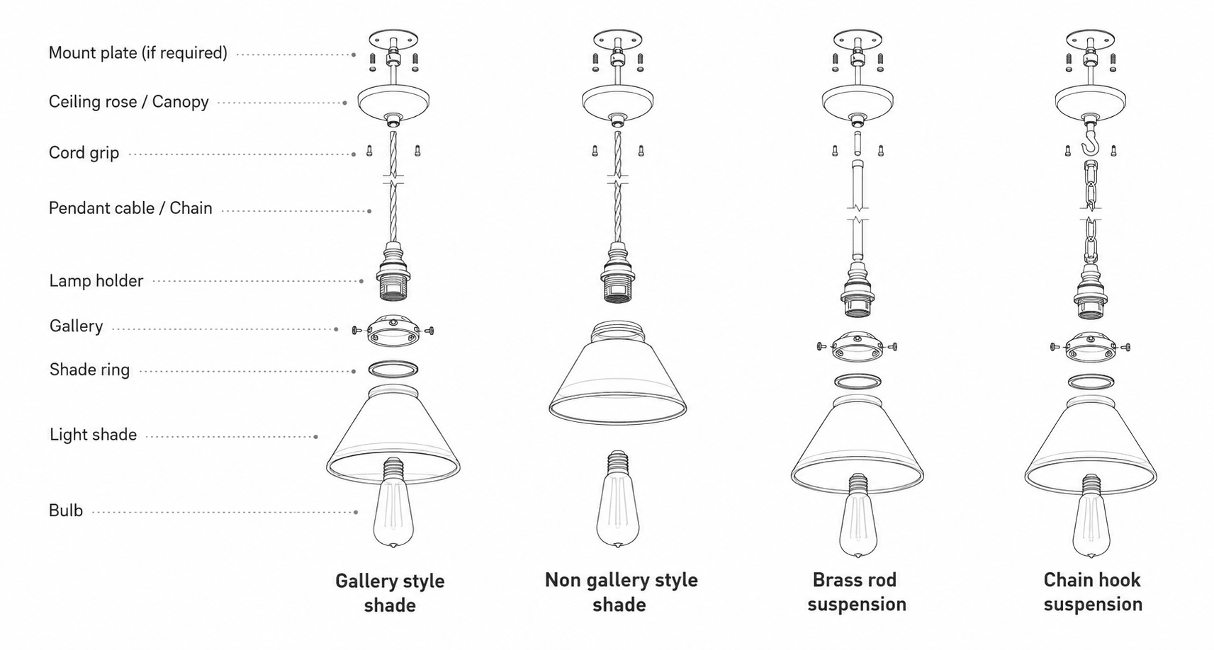light pendant hardware anatomy light pendant hardware anatomy