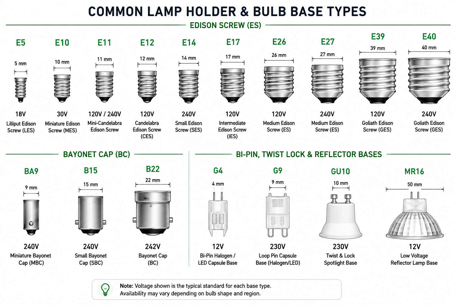 options of lamp holder