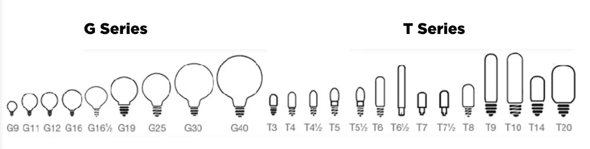 g series g series